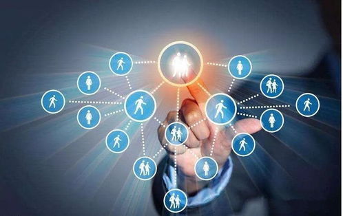 互聯網營銷的幾大關鍵點 從策略到執行的全面解析