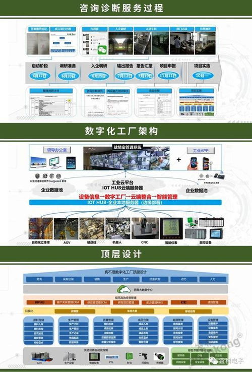 老字號新活力 數(shù)字化變革驅(qū)動(dòng)百年餐飲品牌破圈互聯(lián)網(wǎng)